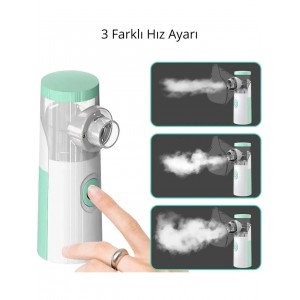 Taşınabilir Mesh Nebulizatör Şarjlı 3 Kademeli Sessiz Aeroterapi Cihazı – Çocuk & Yetişkin Uyumlu