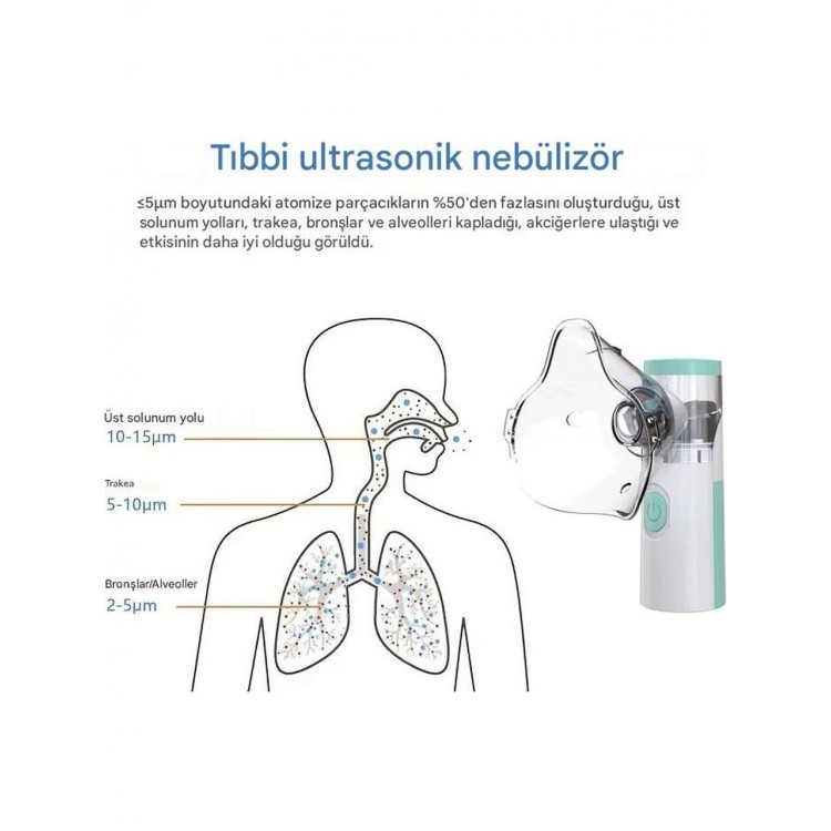 Taşınabilir Mesh Nebulizatör Şarjlı 3 Kademeli Sessiz Aeroterapi Cihazı – Çocuk & Yetişkin Uyumlu Taşınabilir Mesh Nebulizatör Şarjlı 3 Kademeli Sessiz Aeroterapi Cihazı – Çocuk & Yetişkin Uyumlu