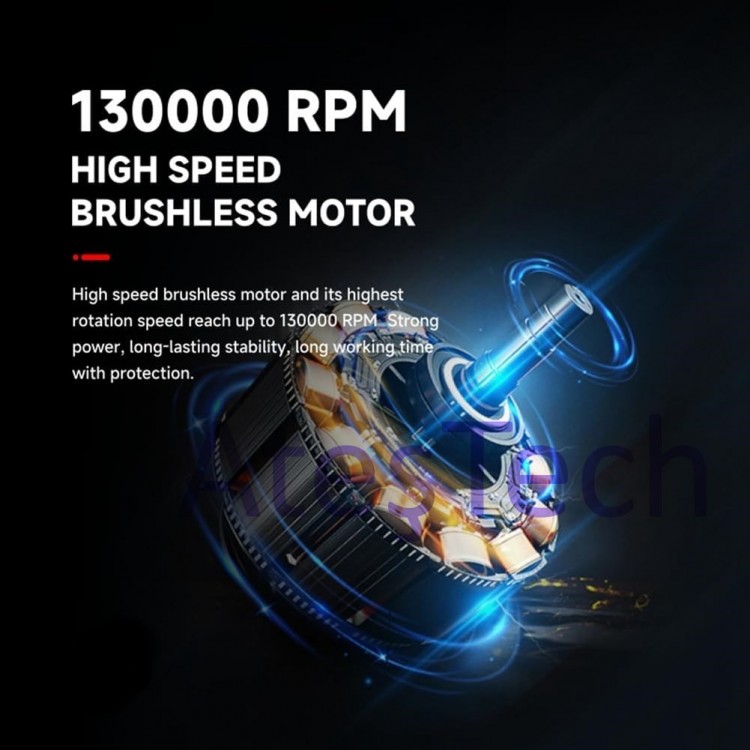 Sıkıştırılmış Hava Üfleyici 130000 RPM Turbo Fan – 4000mAh  Şarjlı Basınçlı Hava Püskürtme Cihazı