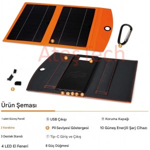 10.000 mAh  Katlanabilir Güneş Enerjili Powerbank Çift Panelli 10w Enerji Gücü